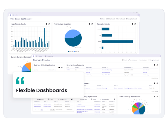 ITSM - Dashboards and Reporting