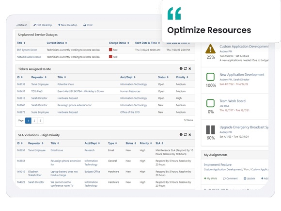 ITSM & PPM one view of tickets and projects together